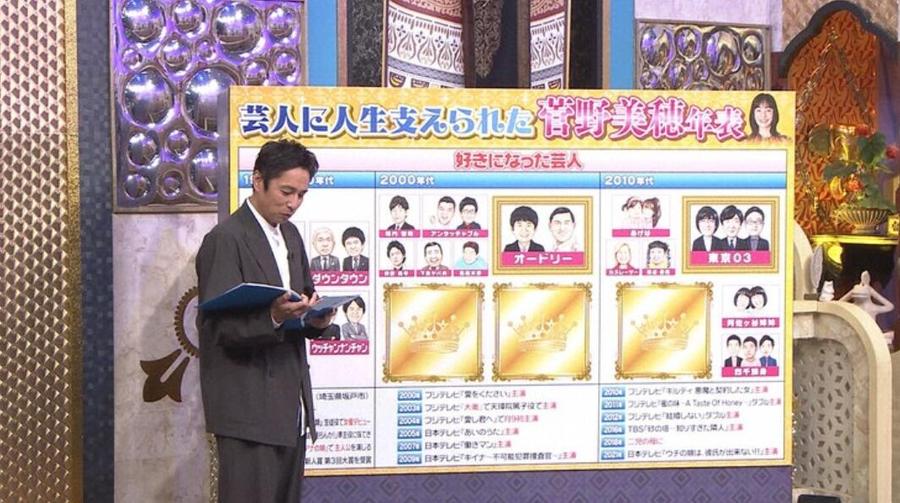 日本综艺整蛊节目100个排行榜揭晓！你中枪了吗？